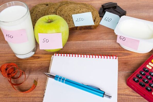 како да се пресмета дневниот внес на калории