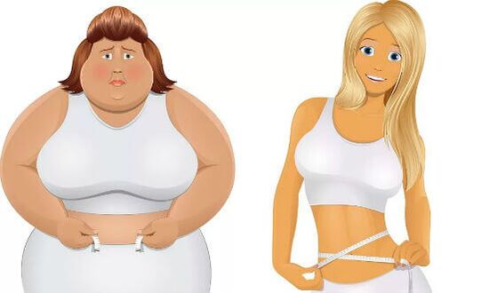 пред и по брзо губење на тежината